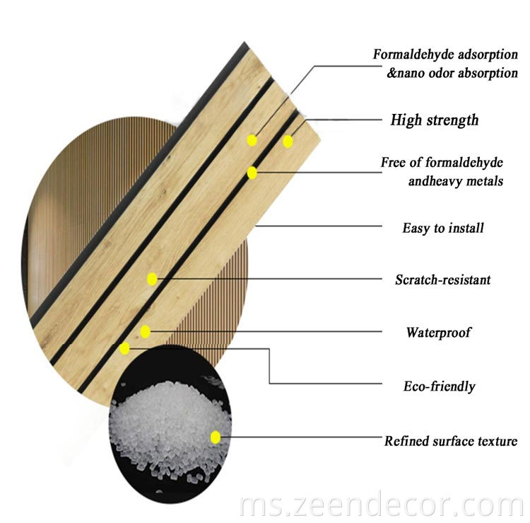 PS Wall Panel.PS Solid 3D Wall Panel.PS PVC Wall Panel.Eco Friendly Interior Wall Cladding.